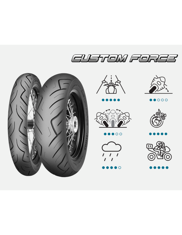 Mitas Custom Force