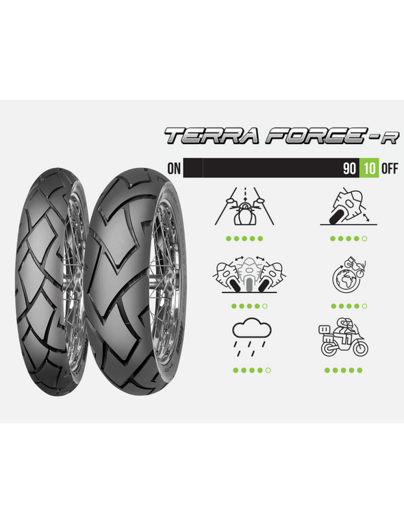 Mitas Terra Force - R