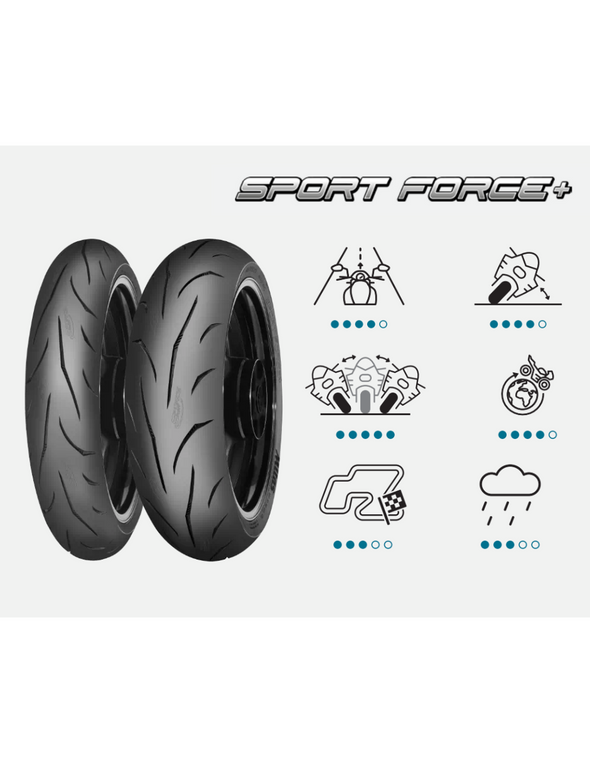 Mitas Sport Force +