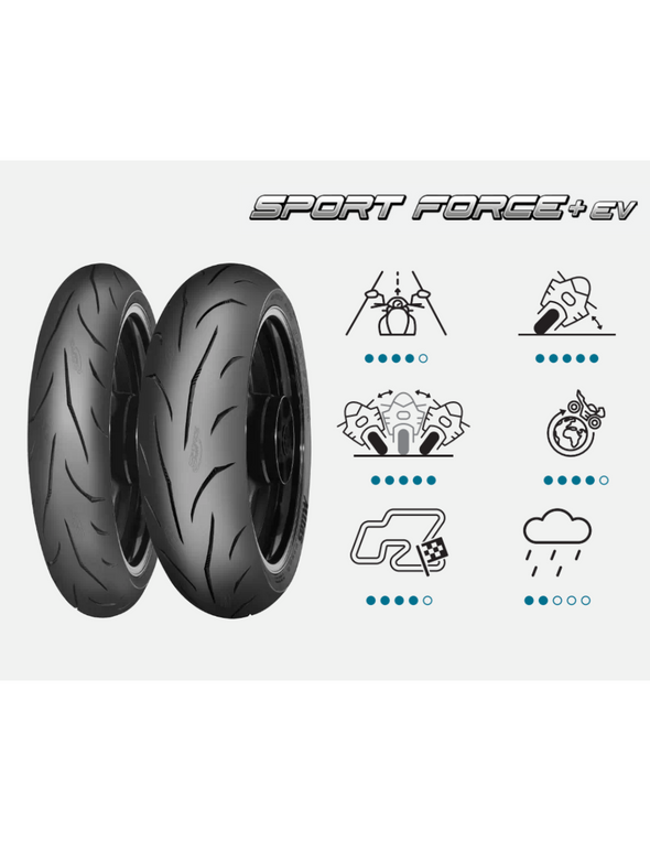 Mitas Sport Force + EV