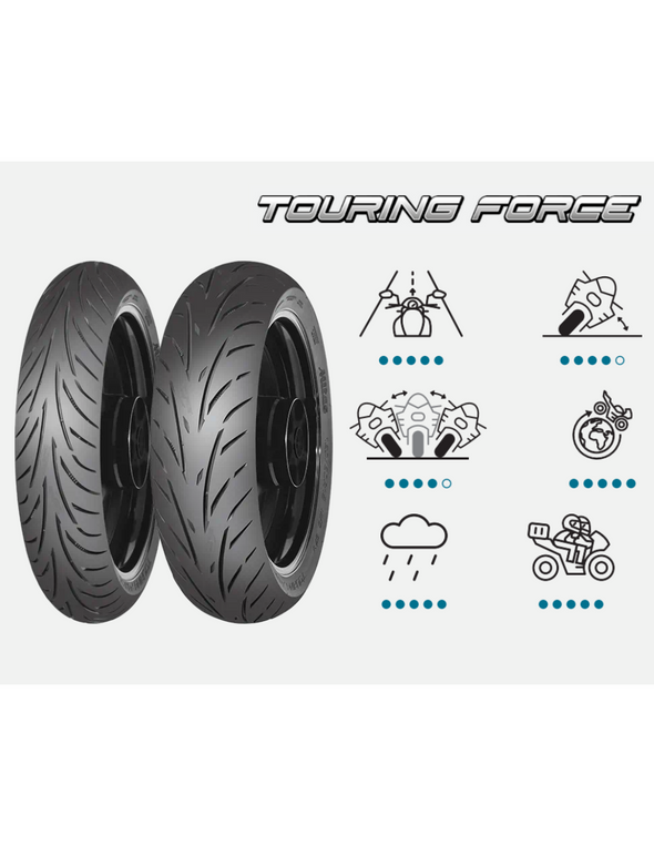 Mitas Touring Force